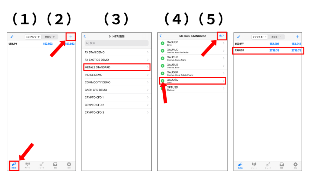 通貨ペアの追加